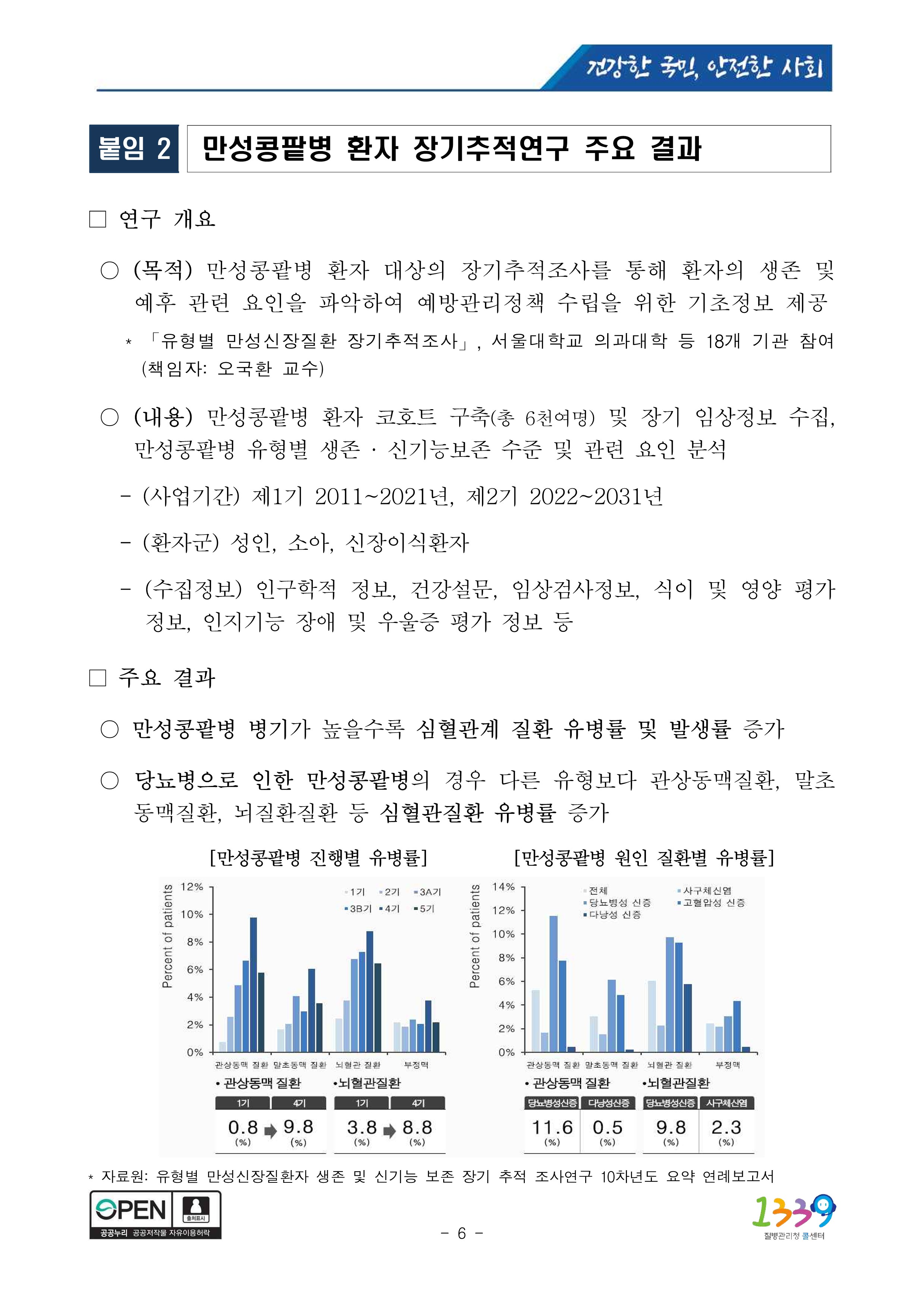 [3월9일조간] 만성콩팥병 환자·진료비 10년 사이 두 배 증가_6.jpg