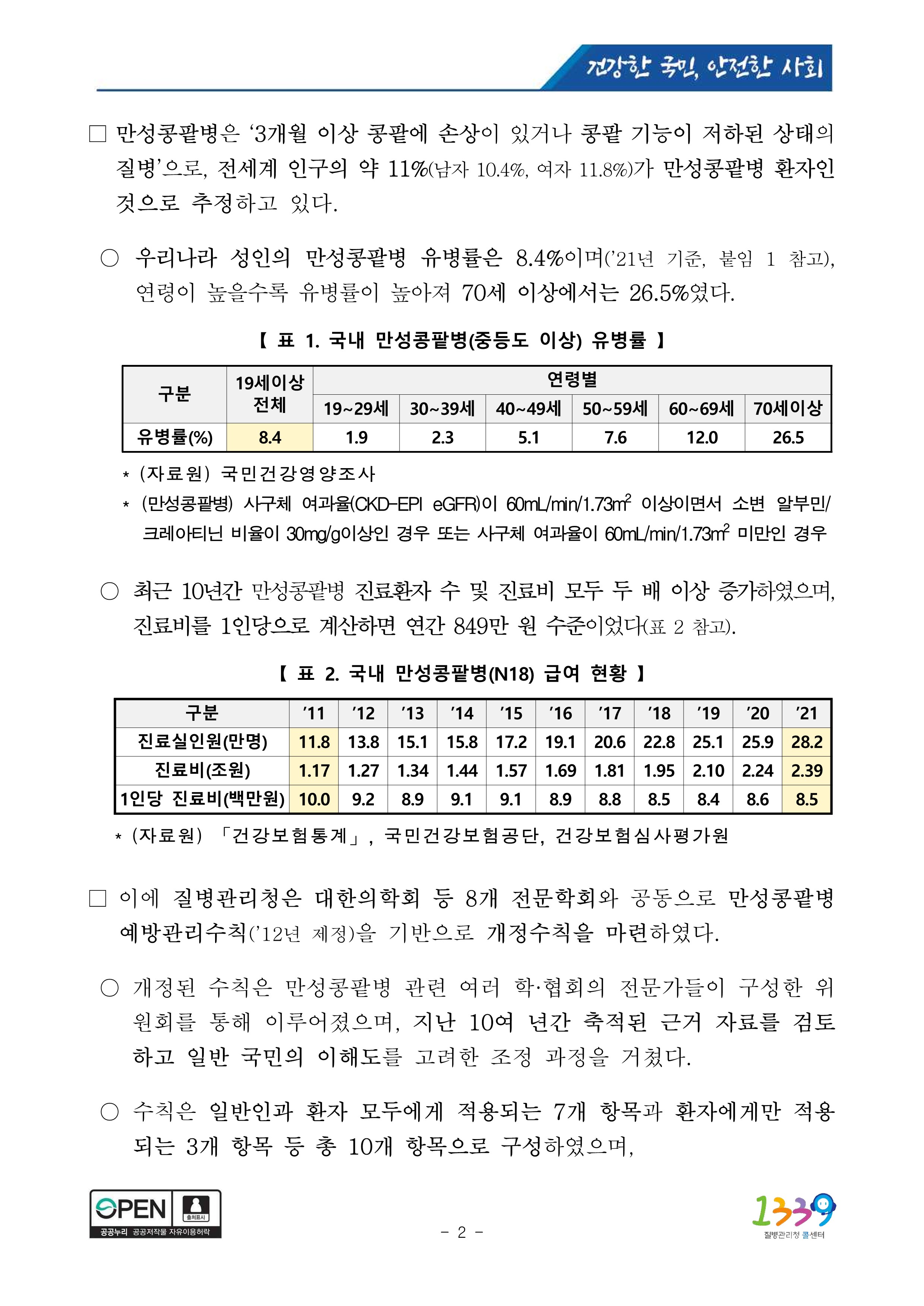 [3월9일조간] 만성콩팥병 환자·진료비 10년 사이 두 배 증가_2.jpg